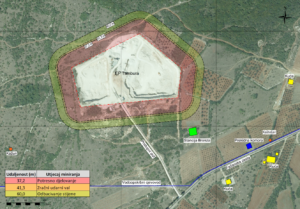 Miniranje - Rudar projekt