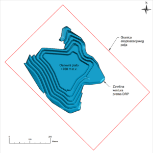 Projektiranje - Rudar projekt